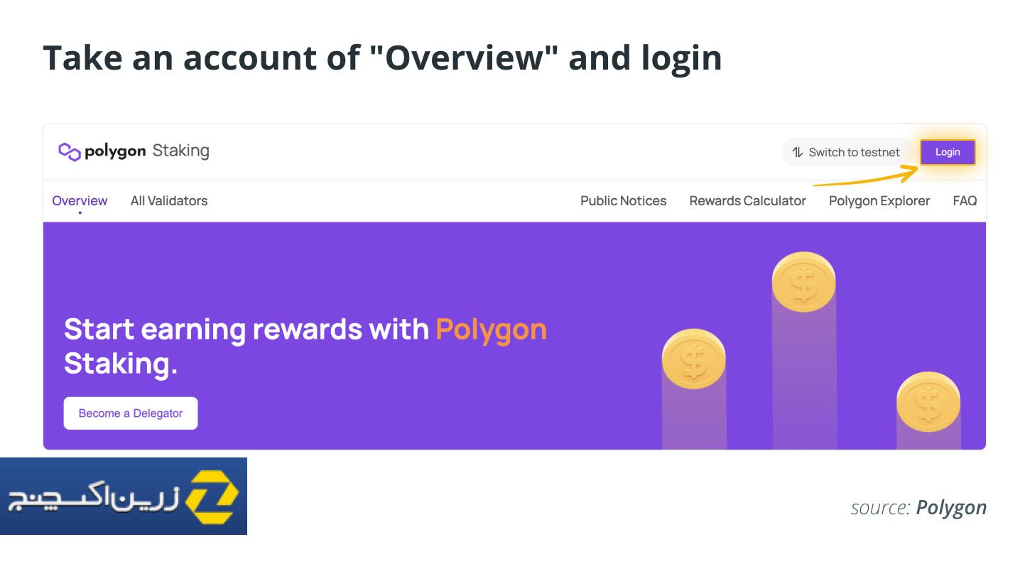 Take an account of Overview and login Take an account of Overview and login
