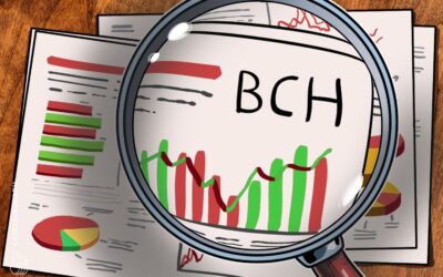 OKEx متوجه تحویل اولیه تحریم های BCH پس از فروش برای جلوگیری از دستکاری بازار می شود