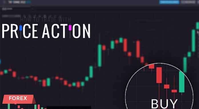 Price-Action-Trading