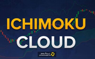 ابر ایچیموکو (Ichimoku Cloud) چیست