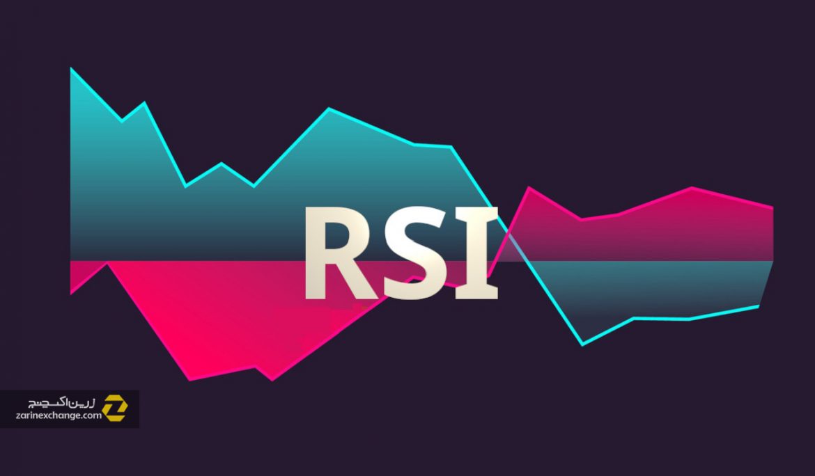 شاخص قدرت نسبی (RSI) چیست؟