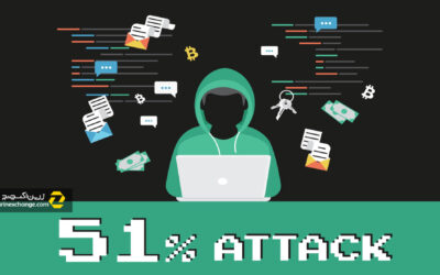 حمله 51 درصد چیست و چگونه کار میکند؟