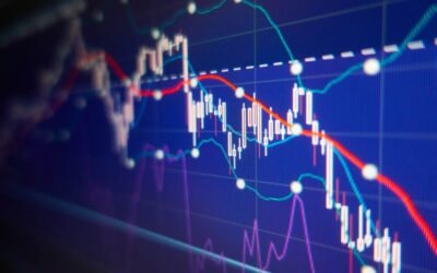 خطوط حمایتی و مقاومتی چیست؟